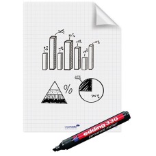 Flipchart fólia Legamaster Magic-Chart négyzethálós 60x80 cm